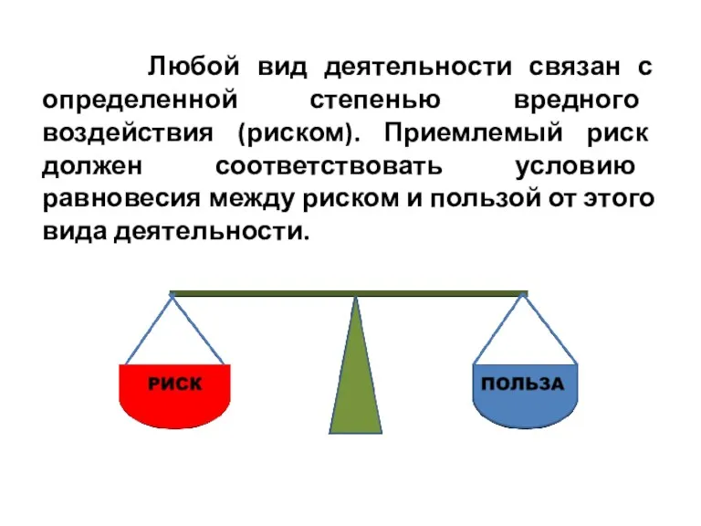 Любой вид деятельности связан с определенной степенью вредного воздействия (риском).