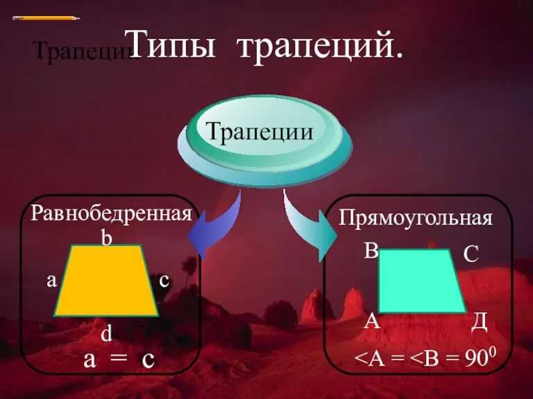 Трапеции Типы трапеций. Трапеции Равнобедренная Прямоугольная a b c d