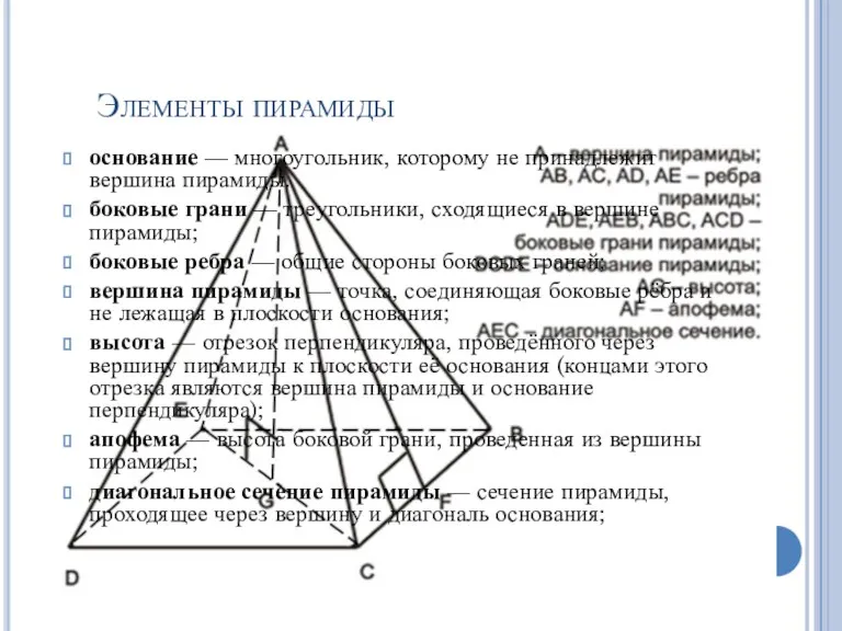 Элементы пирамиды основание — многоугольник, которому не принадлежит вершина пирамиды.