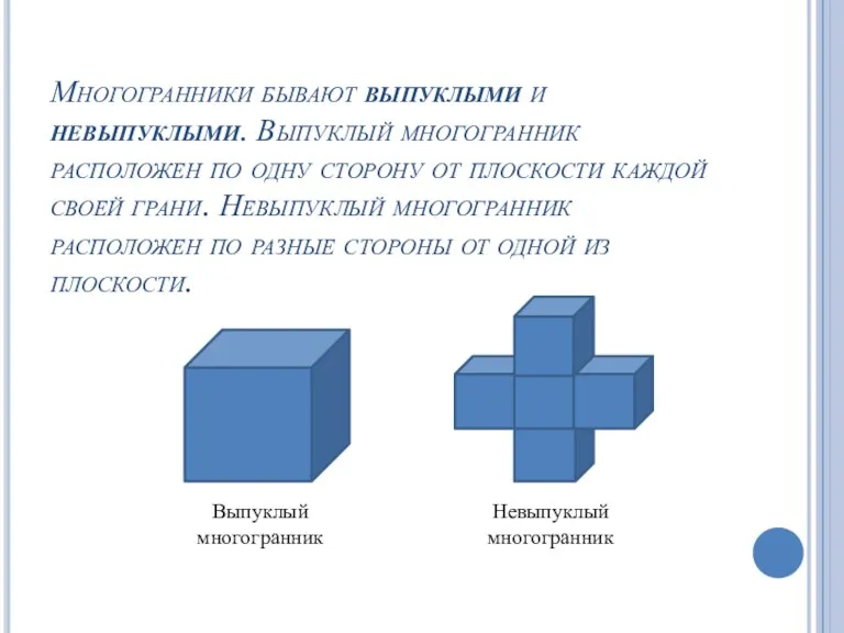 Многогранники бывают выпуклыми и невыпуклыми. Выпуклый многогранник расположен по одну