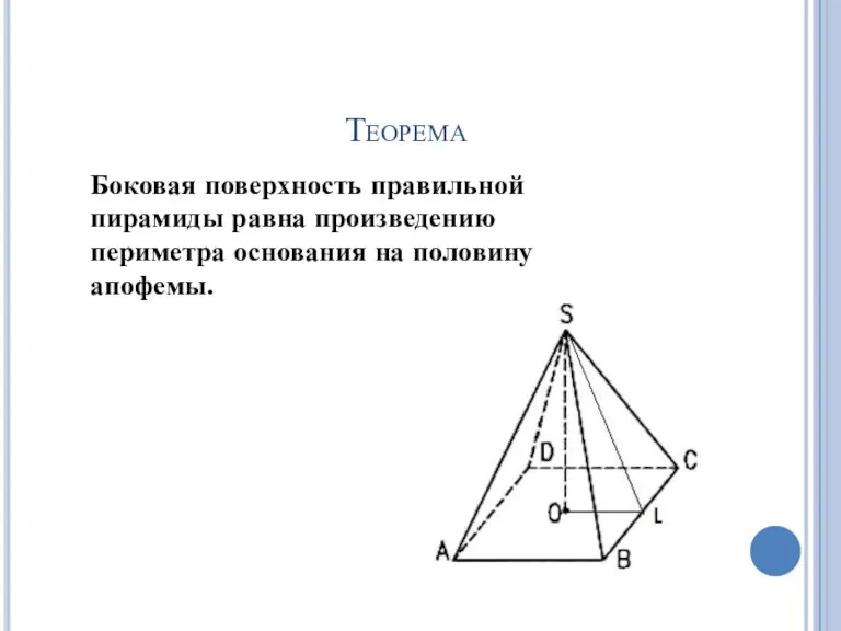 Теорема Боковая поверхность правильной пирамиды равна произведению периметра основания на половину апофемы.