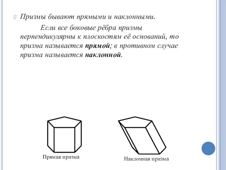 Призмы бывают прямыми и наклонными. Если все боковые рёбра призмы