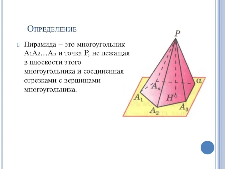 Определение Пирамида – это многоугольник А1А2…Аn и точка P, не