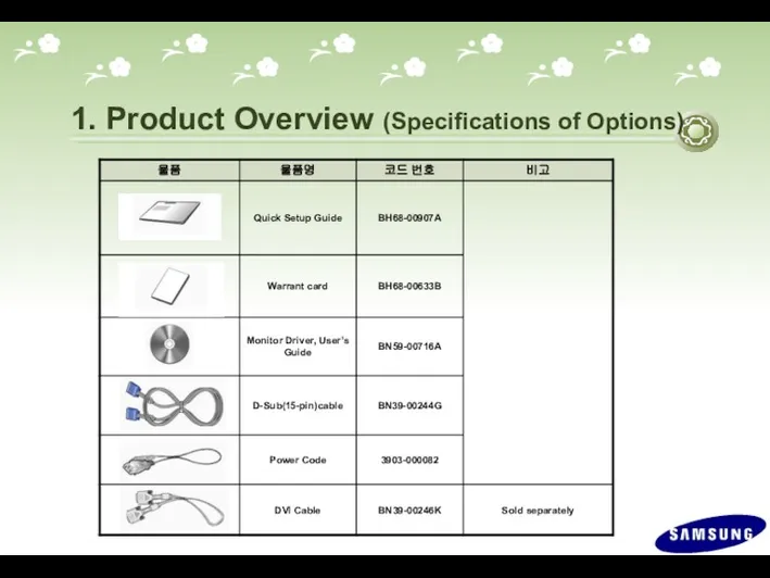 1. Product Overview (Specifications of Options)