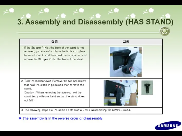 3. Assembly and Disassembly (HAS STAND) ※ The assembly is in the reverse order of disassembly