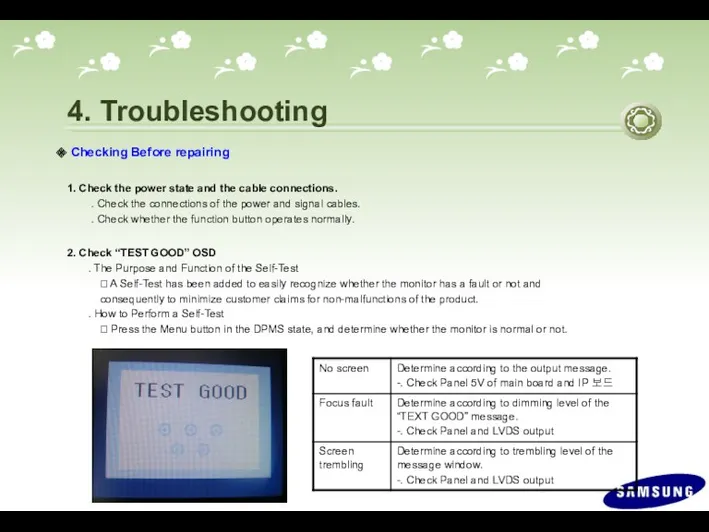 4. Troubleshooting Checking Before repairing 1. Check the power state