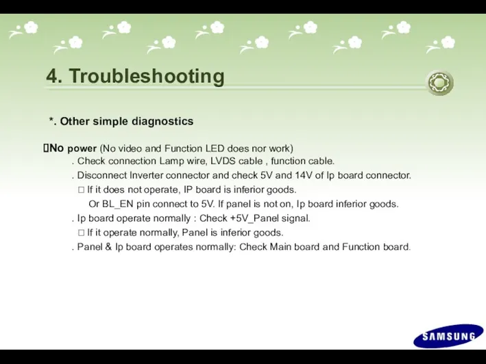 4. Troubleshooting *. Other simple diagnostics No power (No video