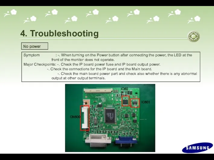 4. Troubleshooting Symptom : -. When turning on the Power