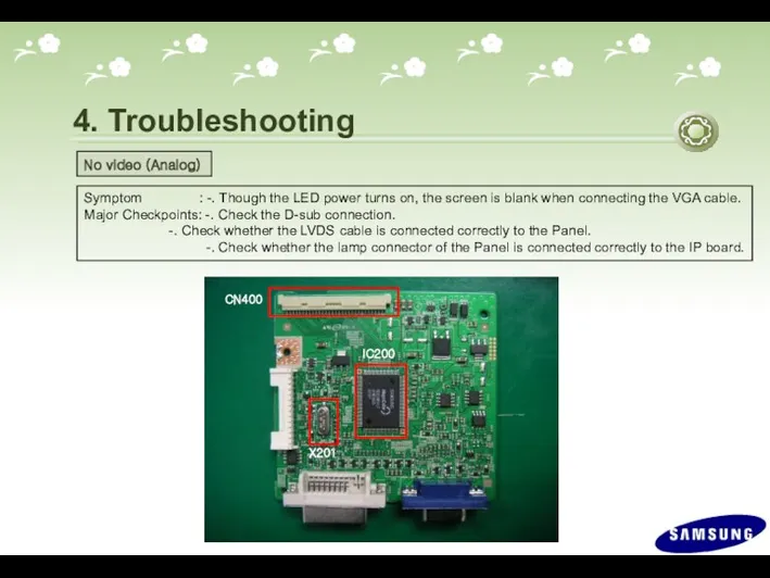 4. Troubleshooting Symptom : -. Though the LED power turns