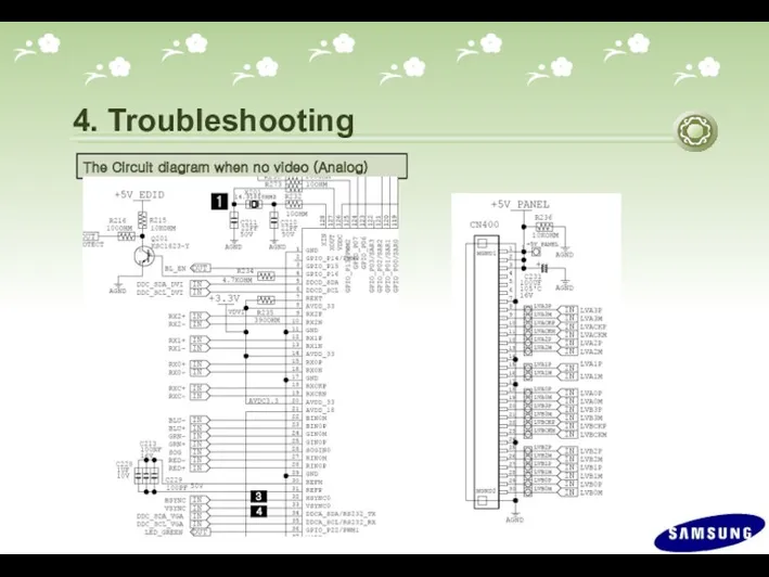 4. Troubleshooting The Circuit diagram when no video (Analog)