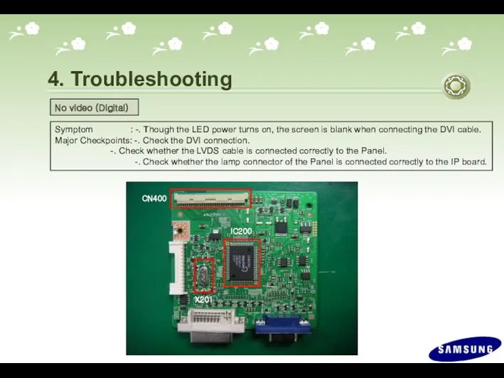 4. Troubleshooting Symptom : -. Though the LED power turns