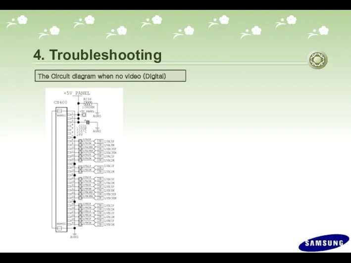 4. Troubleshooting The Circuit diagram when no video (Digital)