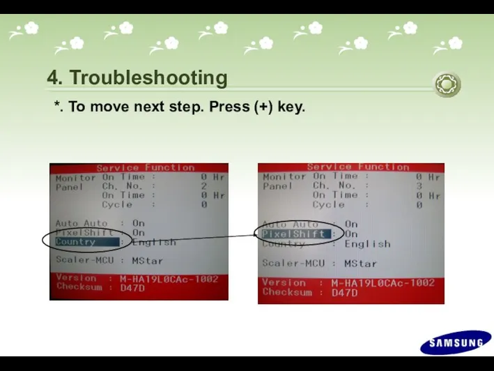 *. To move next step. Press (+) key. 4. Troubleshooting