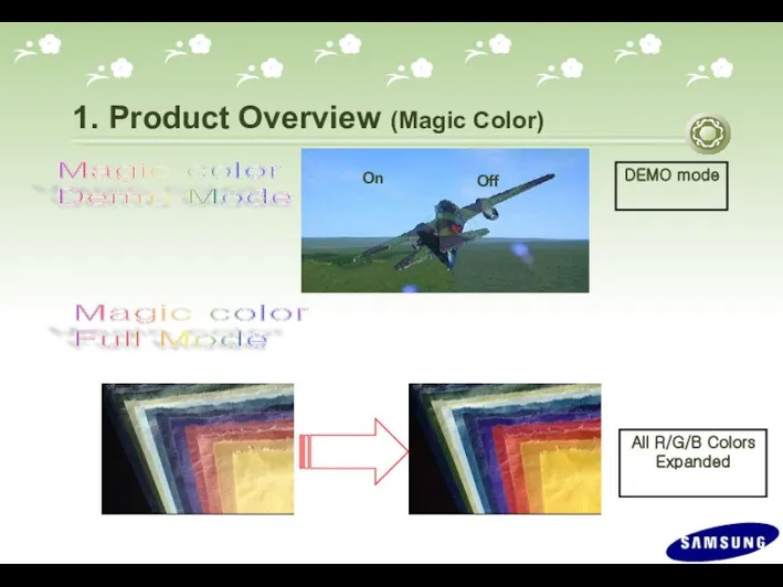 Magic color Demo Mode On Off Magic color Full Mode