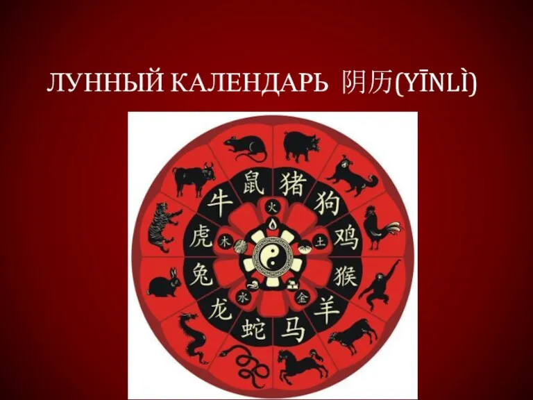 ЛУННЫЙ КАЛЕНДАРЬ 阴历(YĪNLÌ)