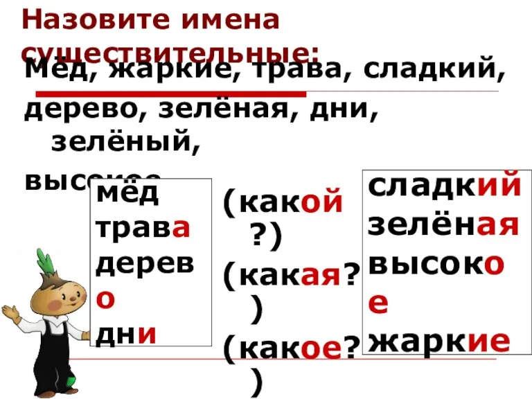 Назовите имена существительные: Мёд, жаркие, трава, сладкий, дерево, зелёная, дни,