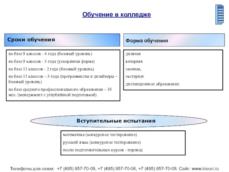 Обучение в колледже Вступительные испытания Форма обучения Сроки обучения на