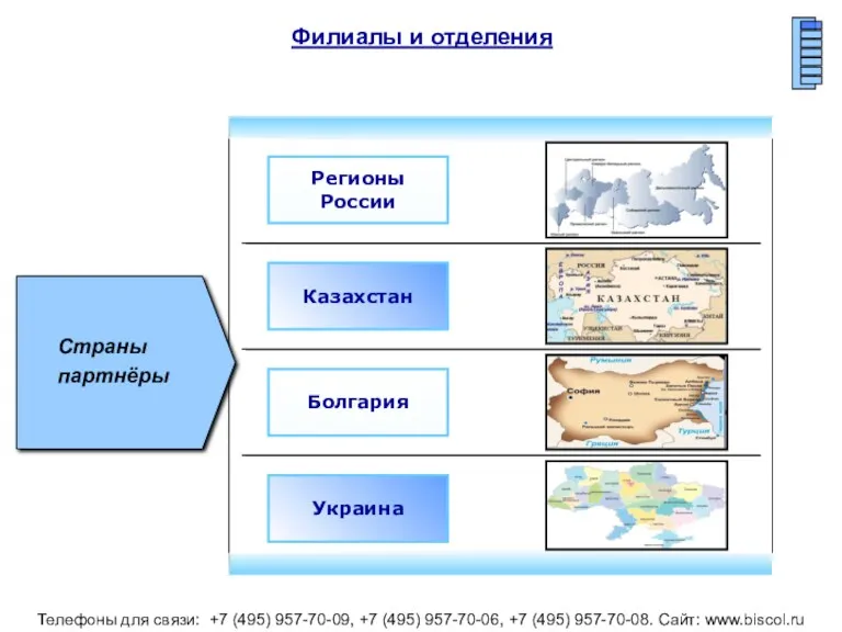 Страны партнёры Филиалы и отделения Регионы России Казахстан Украина Болгария