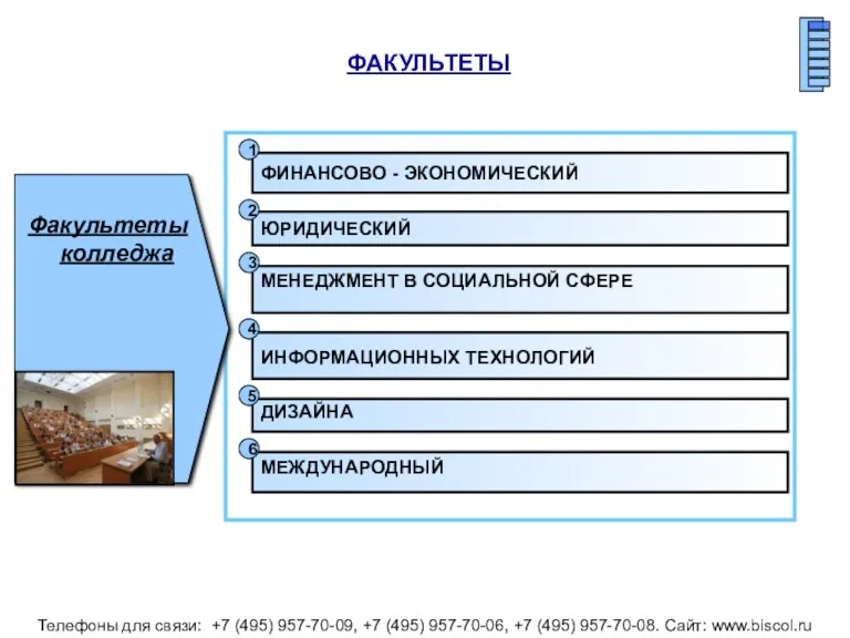 Факультеты колледжа ФАКУЛЬТЕТЫ ФИНАНСОВО - ЭКОНОМИЧЕСКИЙ 1 ЮРИДИЧЕСКИЙ 2 МЕНЕДЖМЕНТ