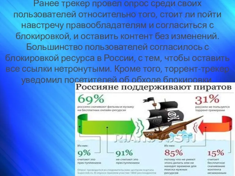 Ранее трекер провел опрос среди своих пользователей относительно того, стоит