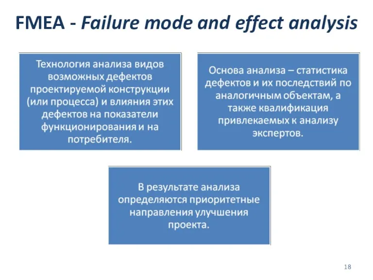 FMEA - Failure mode and effect analysis