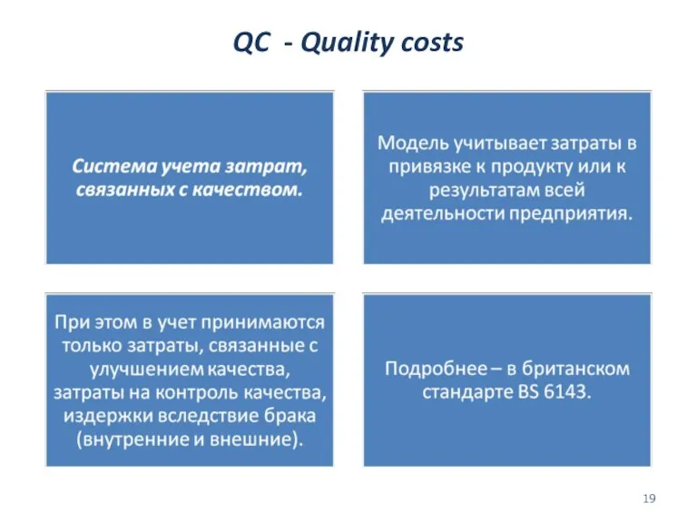 QC - Quality costs
