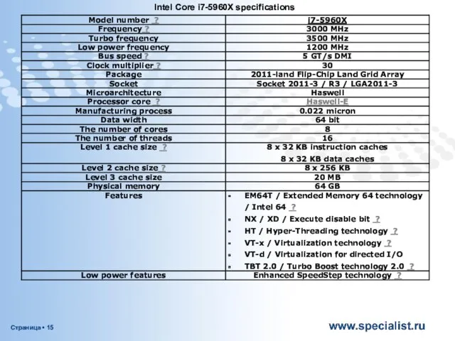 Intel Core i7-5960X specifications
