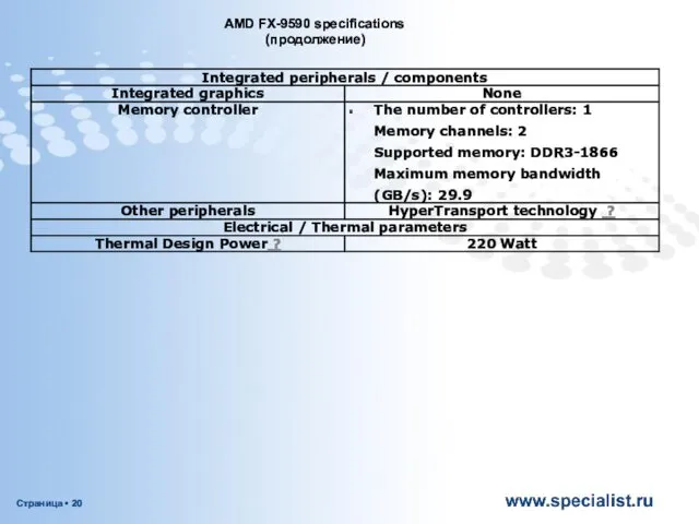 AMD FX-9590 specifications (продолжение)