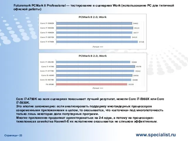 Futuremark PCMark 8 Professional — тестирование в сценариях Work (использование
