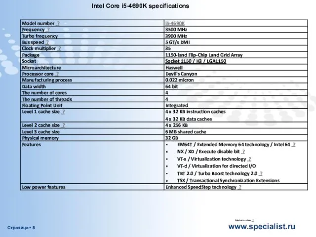 Intel Core i5-4690K specifications Model number ?
