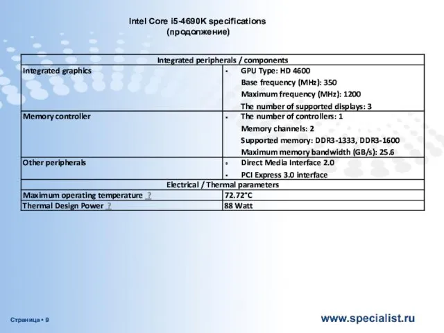 Intel Core i5-4690K specifications (продолжение)