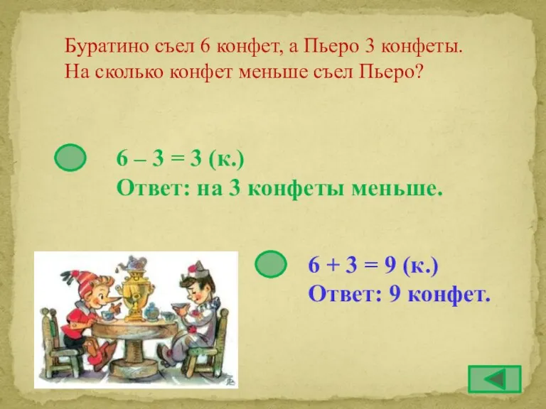 Буратино съел 6 конфет, а Пьеро 3 конфеты. На сколько