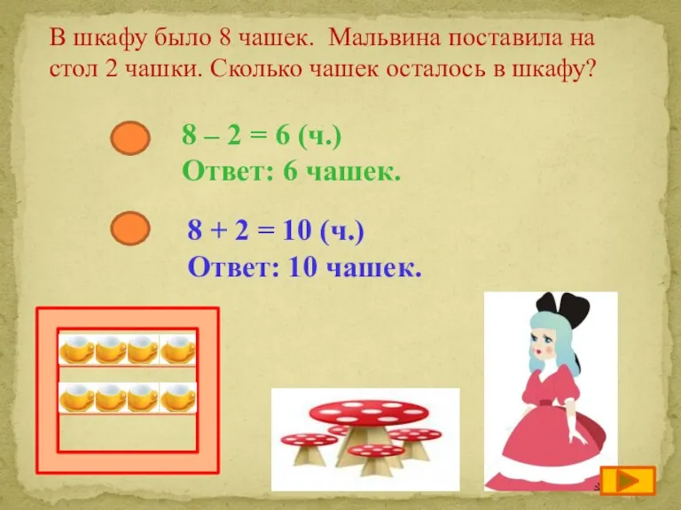 В шкафу было 8 чашек. Мальвина поставила на стол 2