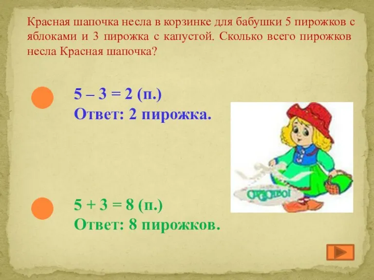 Красная шапочка несла в корзинке для бабушки 5 пирожков с