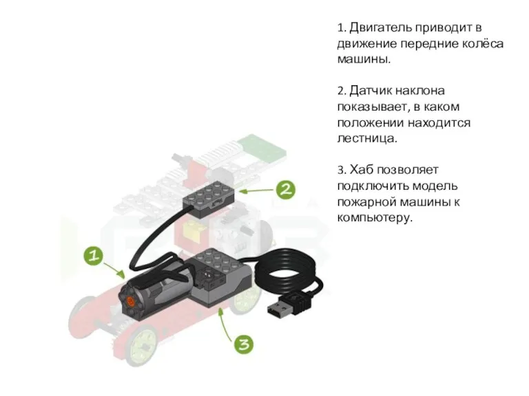 1. Двигатель приводит в движение передние колёса машины. 2. Датчик