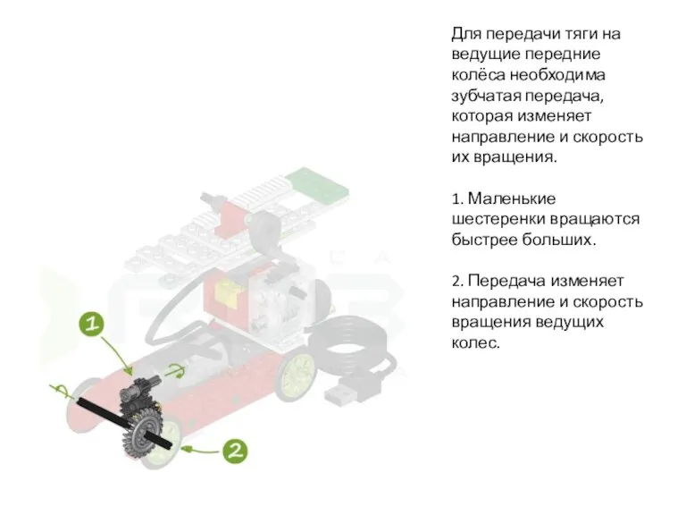 Для передачи тяги на ведущие передние колёса необходима зубчатая передача,