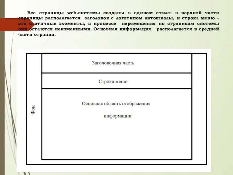 Все страницы web-системы созданы в едином стиле: в верхней части страницы располагается заголовок