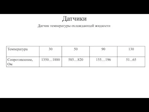 Датчики Датчик температуры охлаждающей жидкости