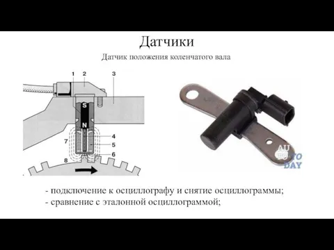 Датчики Датчик положения коленчатого вала - подключение к осциллографу и