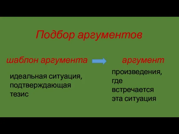 Подбор аргументов шаблон аргумента аргумент идеальная ситуация, подтверждающая тезис произведения, где встречается эта ситуация