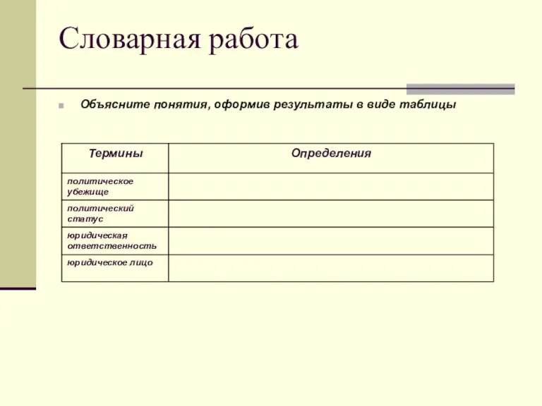 Словарная работа Объясните понятия, оформив результаты в виде таблицы