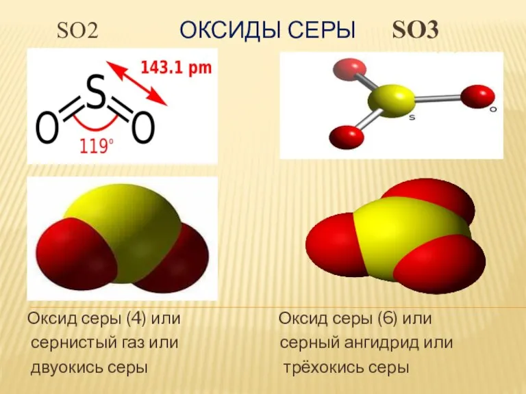 SO2 ОКСИДЫ СЕРЫ SO3 Оксид серы (4) или Оксид серы