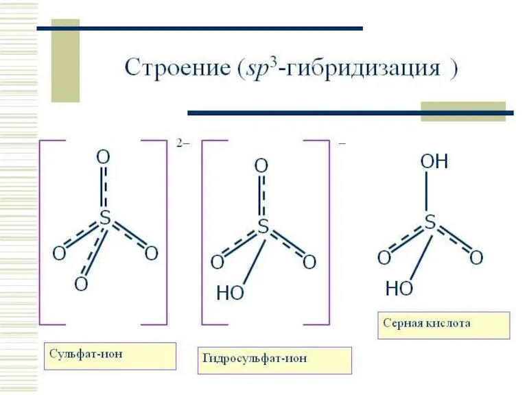 СЕРНАЯ КИСЛОТА ИСТОРИЧЕСКАЯ СПРАВКА Серная кислота известна с древности, встречаясь