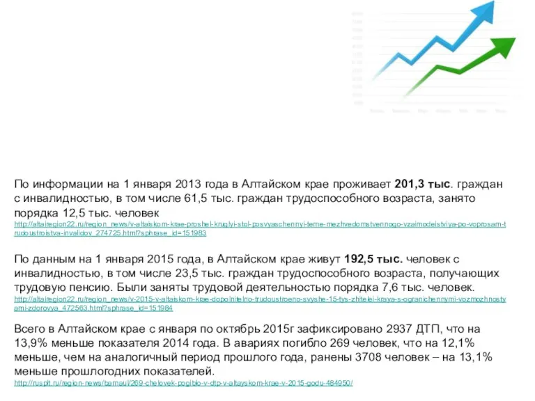 По информации на 1 января 2013 года в Алтайском крае проживает 201,3 тыс.
