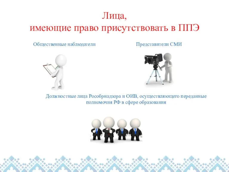 Лица, имеющие право присутствовать в ППЭ Общественные наблюдатели Представители СМИ Должностные лица Рособрнадзора