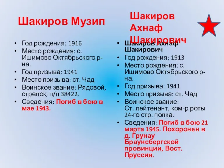 Шакиров Музип Год рождения: 1916 Место рождения: с. Ишимово Октябрьского