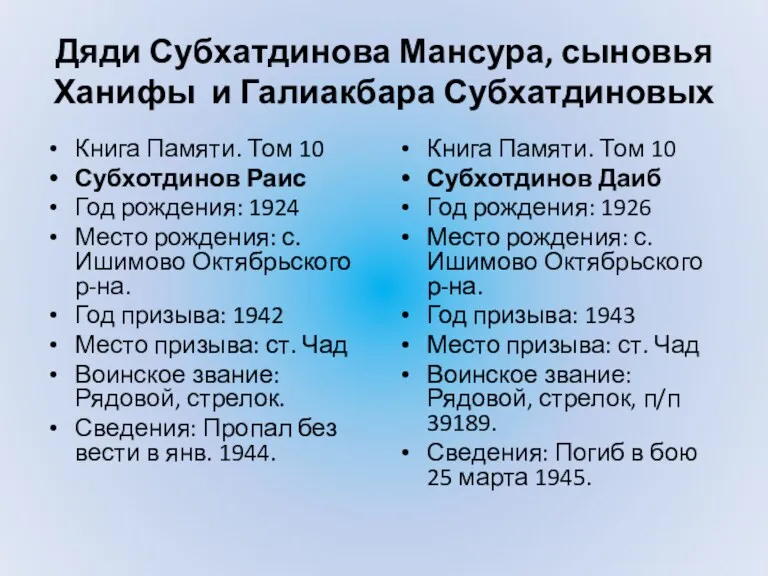 Дяди Субхатдинова Мансура, сыновья Ханифы и Галиакбара Субхатдиновых Книга Памяти.