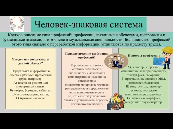 Человек-знаковая система Краткое описание типа профессий: профессии, связанные с обсчетами,