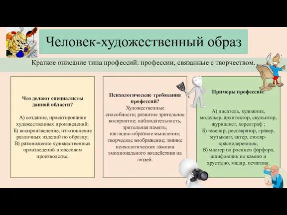 Человек-художественный образ Краткое описание типа профессий: профессии, связанные с творчеством.