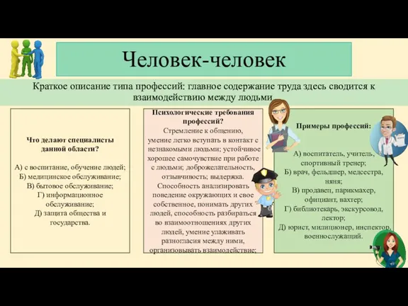 Человек-человек Краткое описание типа профессий: главное содержание труда здесь сводится